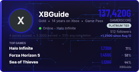 2wmts BlueCard card template