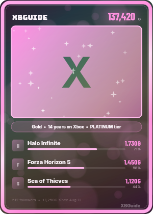 Hyper Holo card template