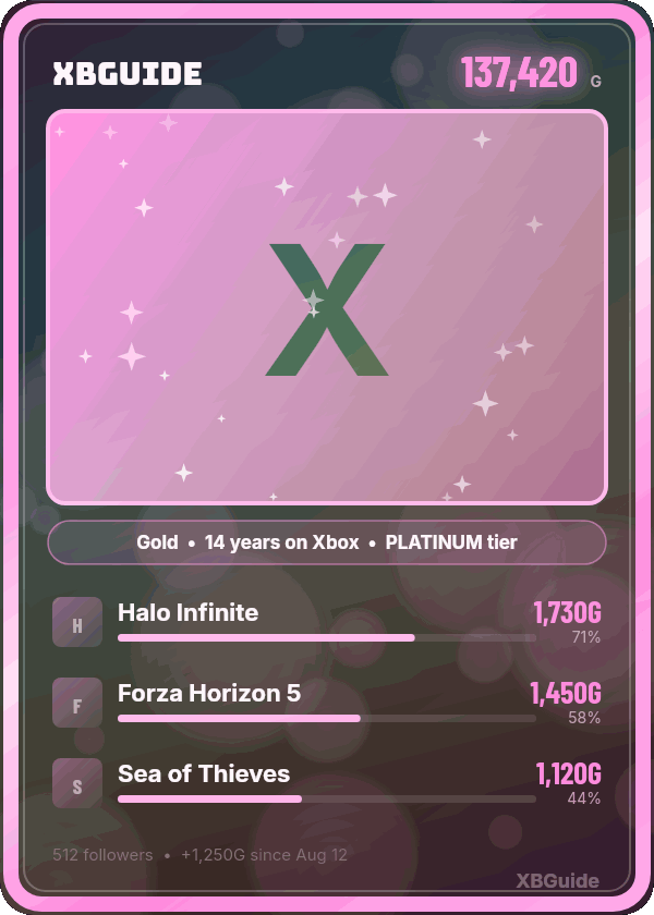 Hyper Holo card template