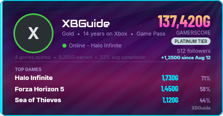 Synthwave card template